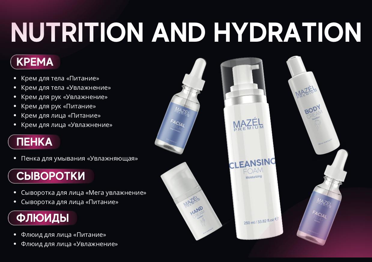 Разнообразие увлажняющих кремов для тела на полке